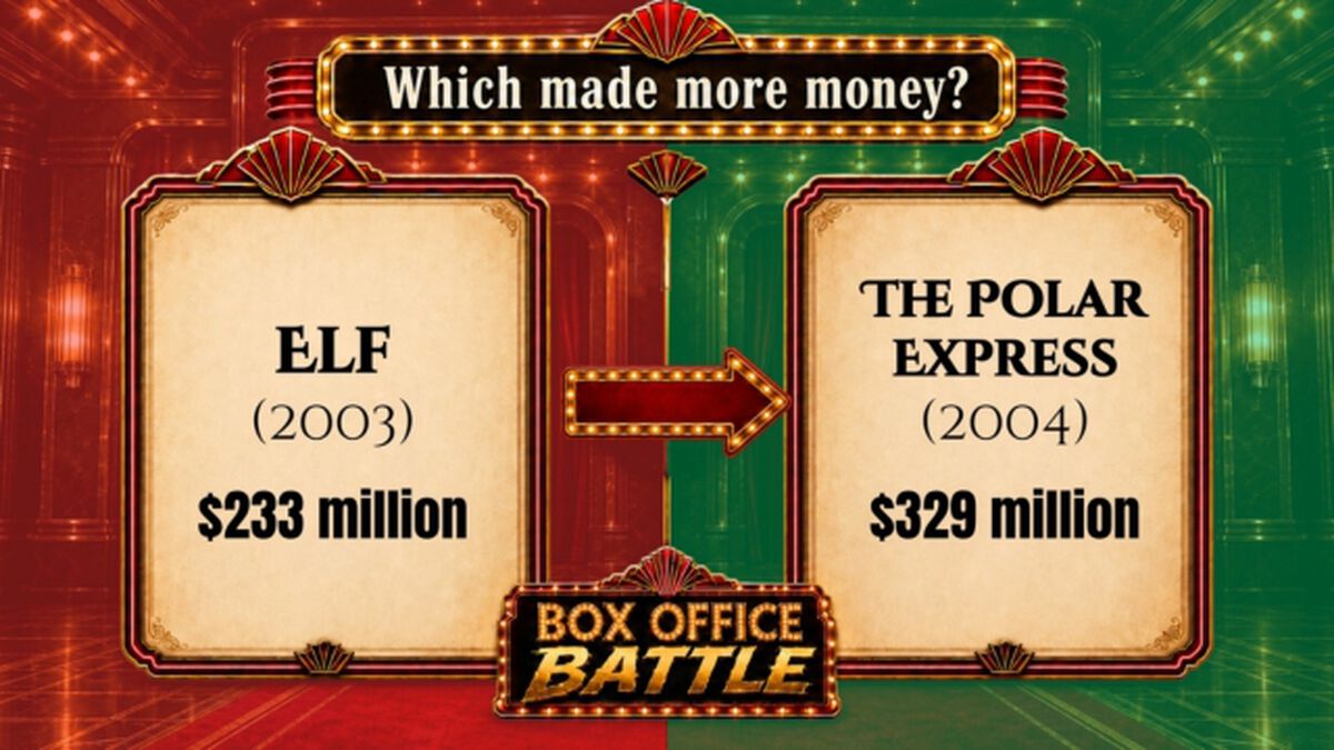 Box Office Battle image number null